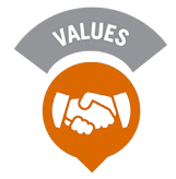 Values